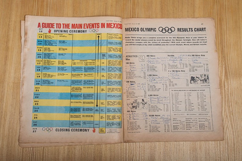 Mexico-68-Olympics-Radio-Times-October-10th-06